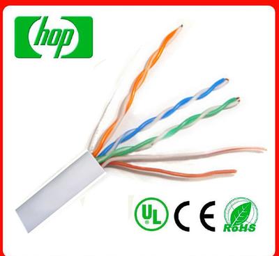 常用網絡線選購指南 CAT5非屏蔽銅包鋁網線低至0元起？